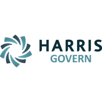 Harris Govern logo